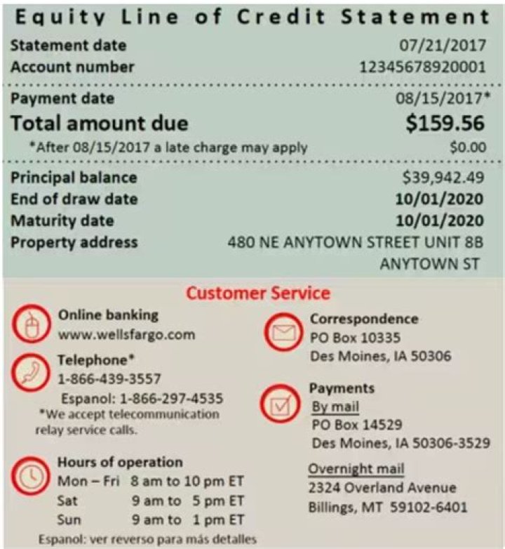 Can you get a Heloc with a 600 credit score?