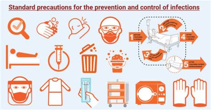 Can you get an infection from a cadaver?