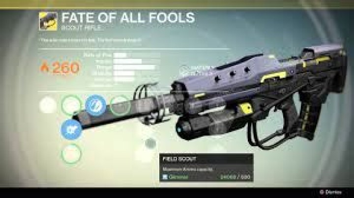 Can you get fate of all fools?
