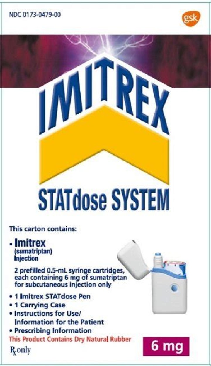 Can you get Imitrex injections?