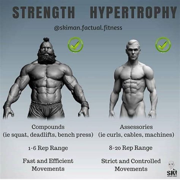 Can you get stronger doing hypertrophy?