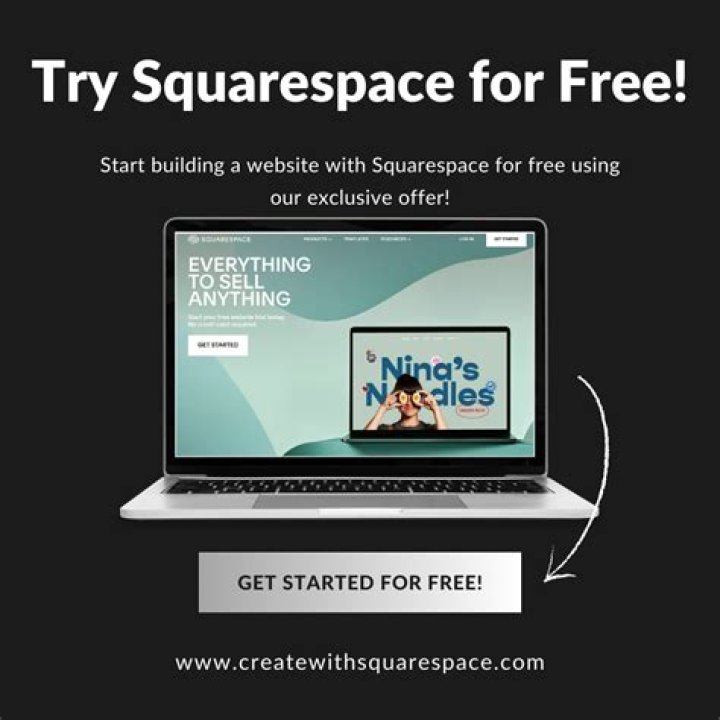Can you have multiple websites on one Squarespace account?