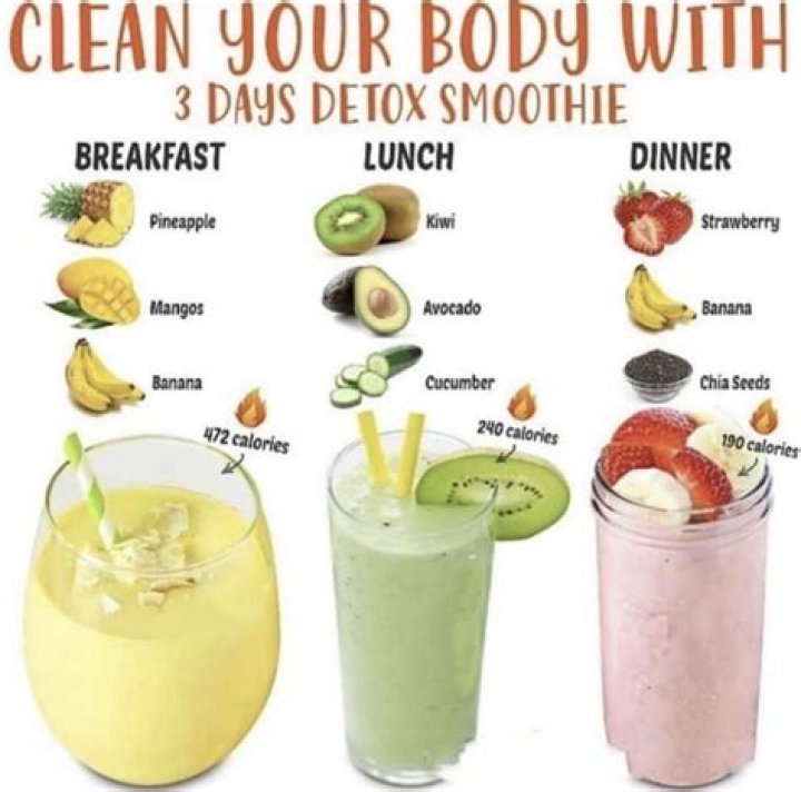 Can you lose weight on a smoothie cleanse?