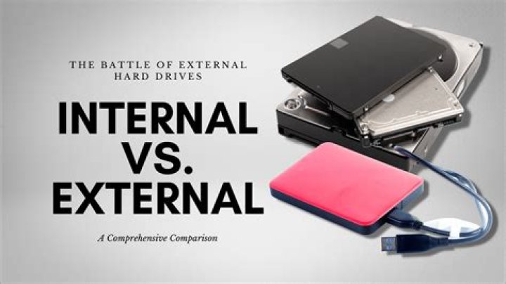 Can you put an internal hard drive in an external case?