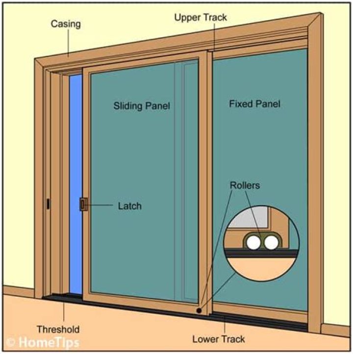 Can you repair a sliding glass door?