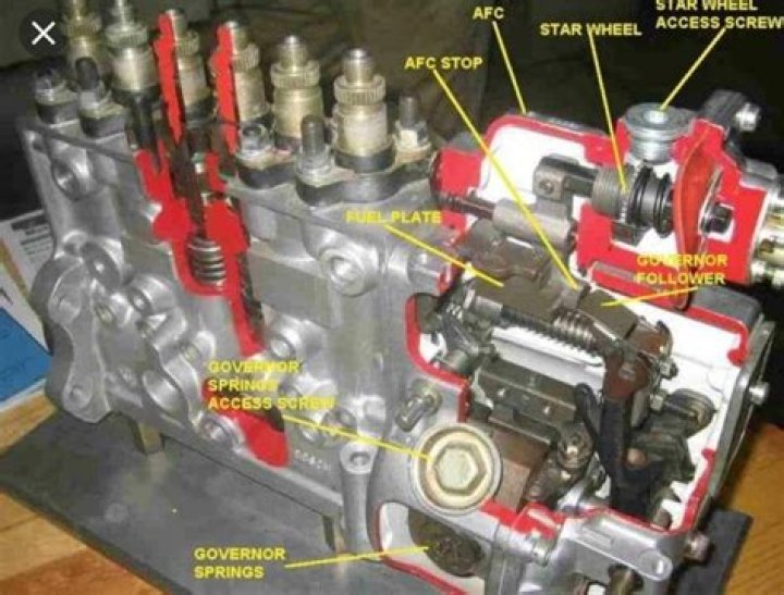 Can you repair an injection pump?