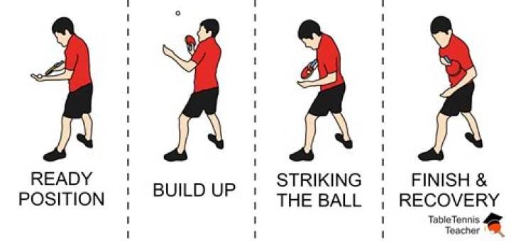 Can you return a serve before it bounces in ping pong?