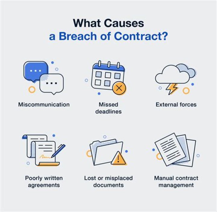 Can you still do tough break contracts?