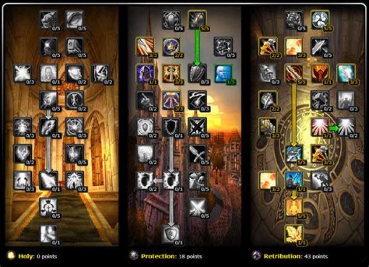 Can you still get PvP titles in TBC?
