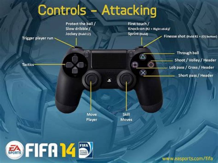 Can you still play FIFA 14 on Xbox One?