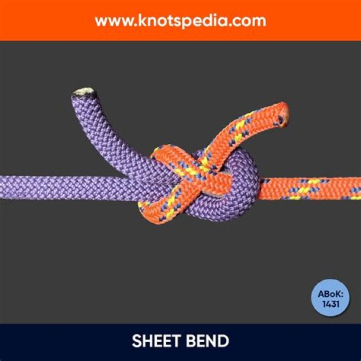 Can you tie a knot around a skin tag?