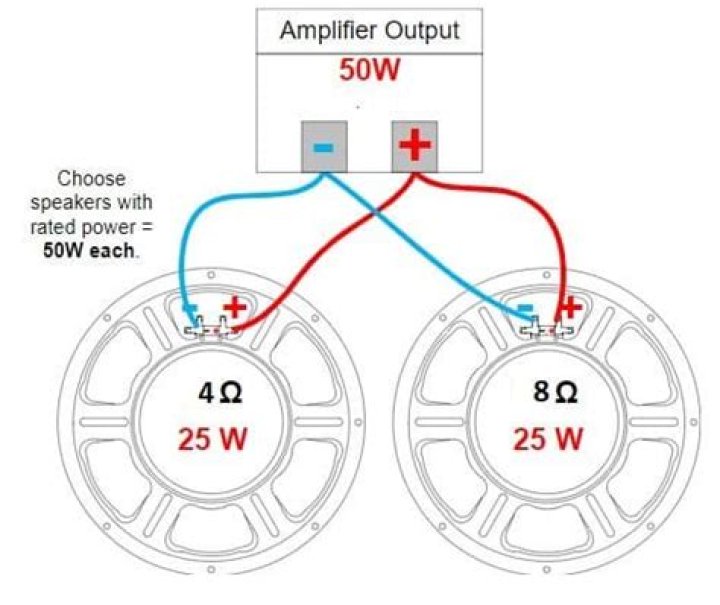Can you use a 4 ohm speaker with a 8 ohm crossover?