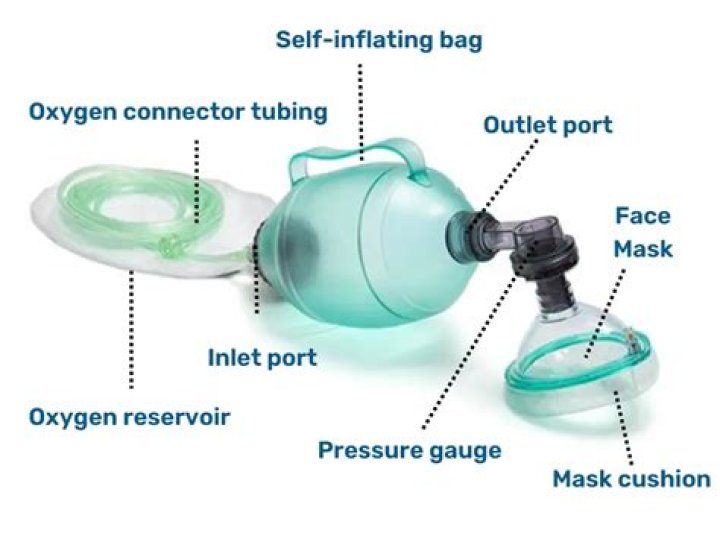 Can you use a bag-valve-mask without oxygen?