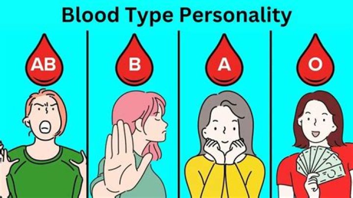Can your blood type determine your personality?