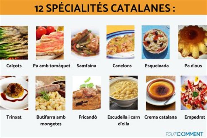 Comment identifier la cuisine catalane?