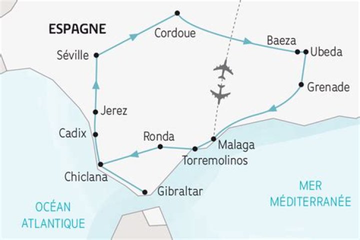 Comment se deroulent nos circuits en Andalousie?