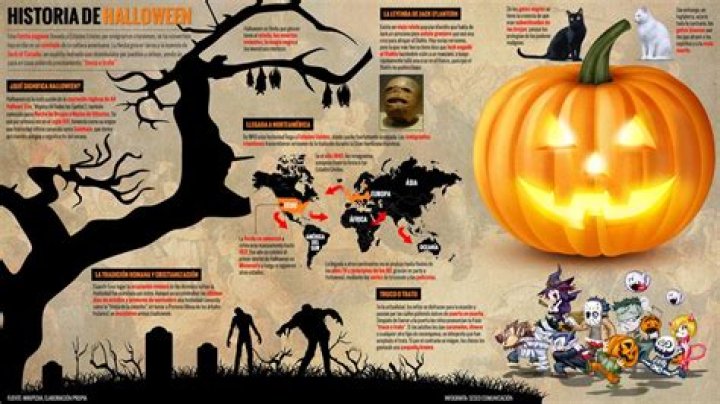 Cuando es Hallowen en Disney?