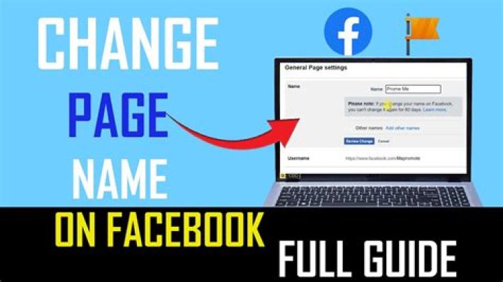 Did Facebook change the layout of your business page?