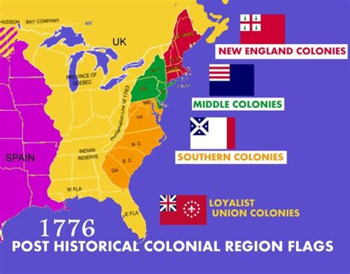 Did the 13 colonies have a flag?
