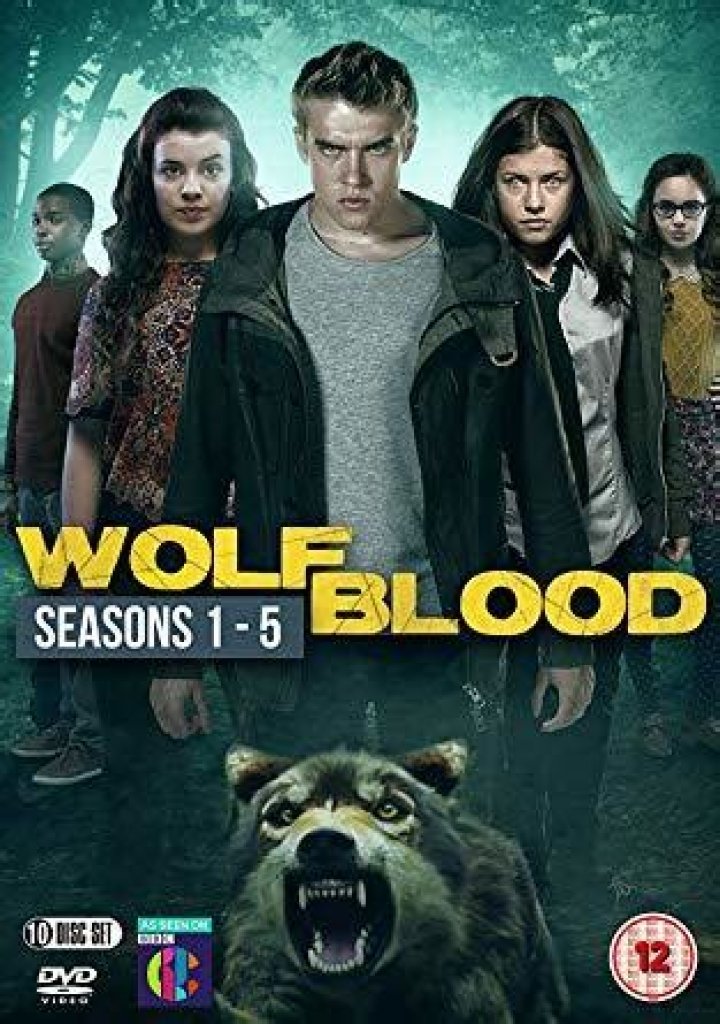 Did Wolfblood get Cancelled?