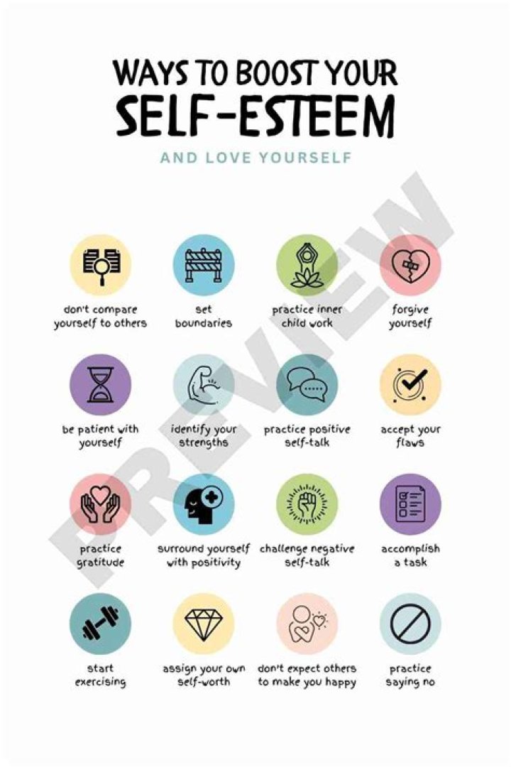 Do affirmations increase self-esteem?