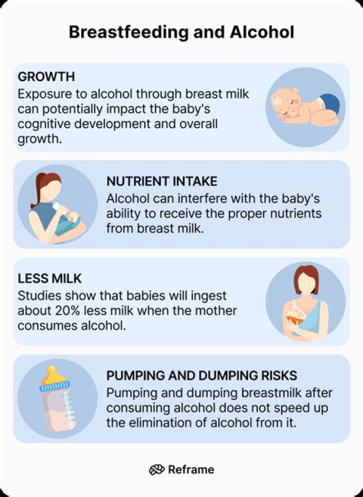 Do antidepressants pass through breast milk?
