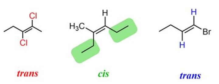 Do cis and trans have the same chemical properties?