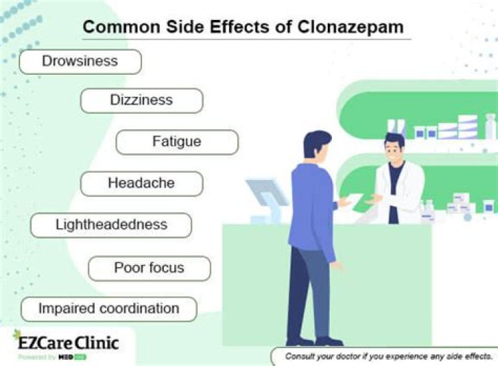 Do clonazepam side effects go away?