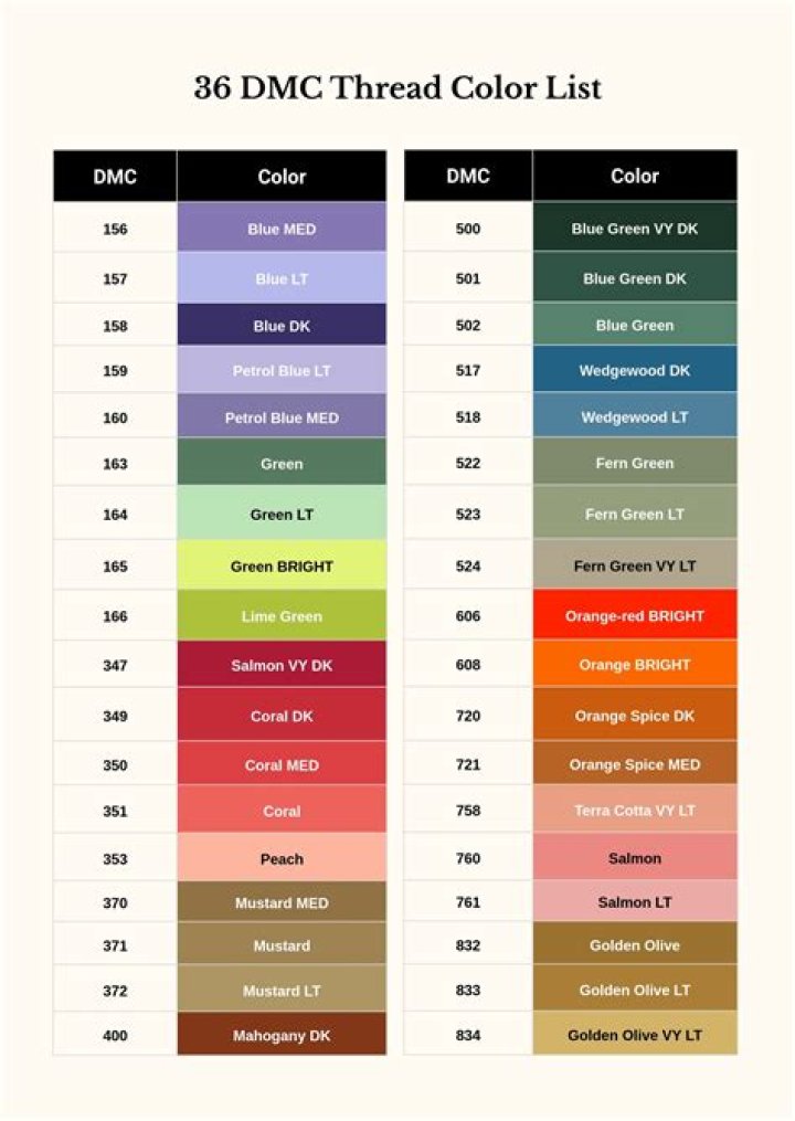 Do DMC threads have color names?