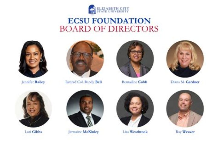 Do foundation board of directors get paid?