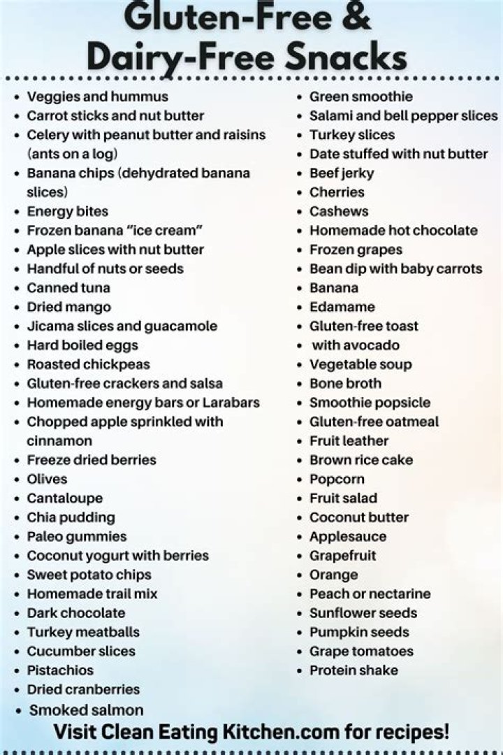 Do Gluten free foods have MSG?