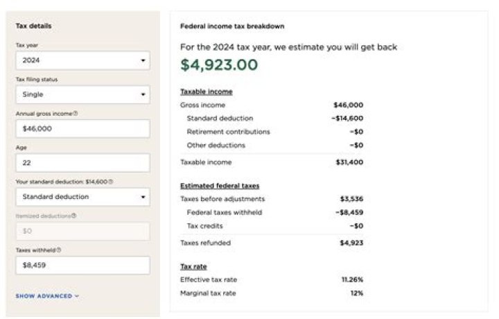 Do I have to pay taxes on a $20 000 gift?