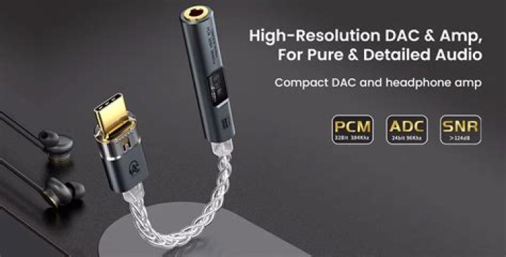 Do I need a headphone amp for IEM?