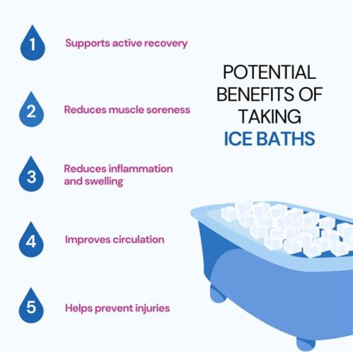 Do ice baths help reduce cellulite?
