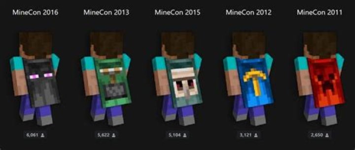 Do MineCon Cape codes still work?