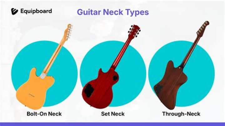 Do neck through guitars sound better?