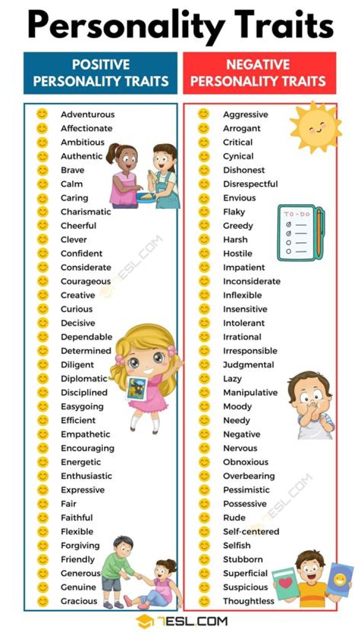 Do only children have different personalities?