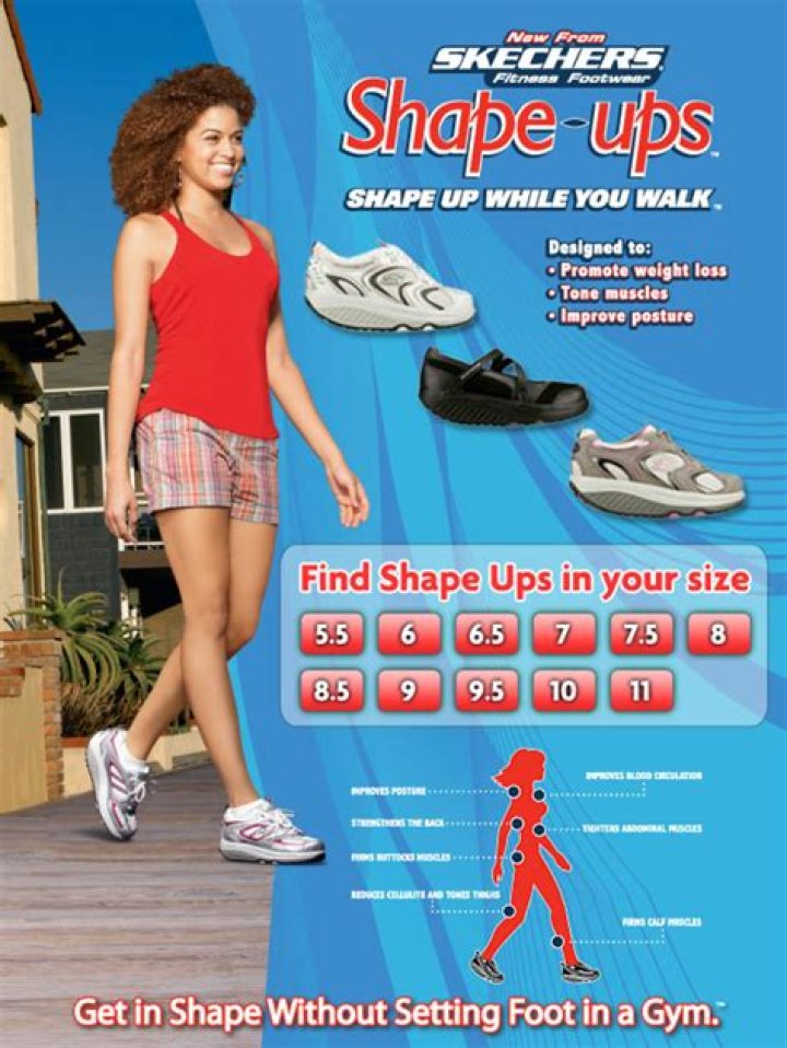 Do Skechers shape ups really work?