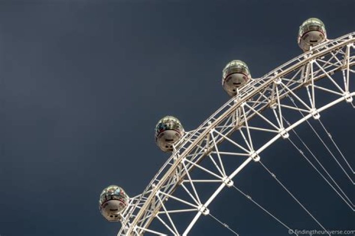 Do the London Eye pods float?