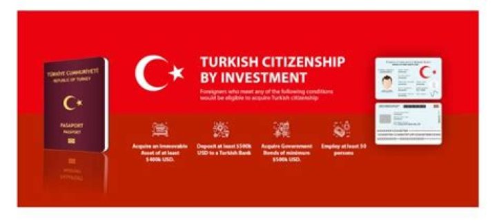 Do Turkish people need a visa to visit the UK?
