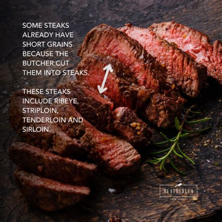 Do you cut ribeye against the grain?