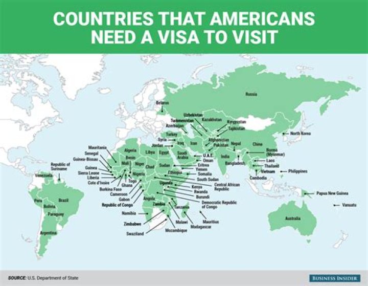 Do you need a visa to visit the US from Peru?
