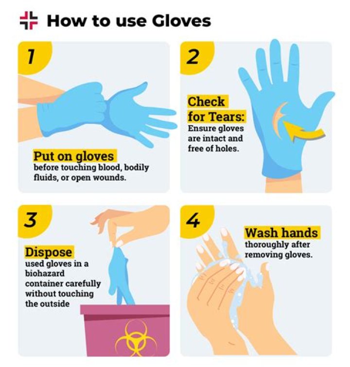 Do you wear gloves when changing a diaper?