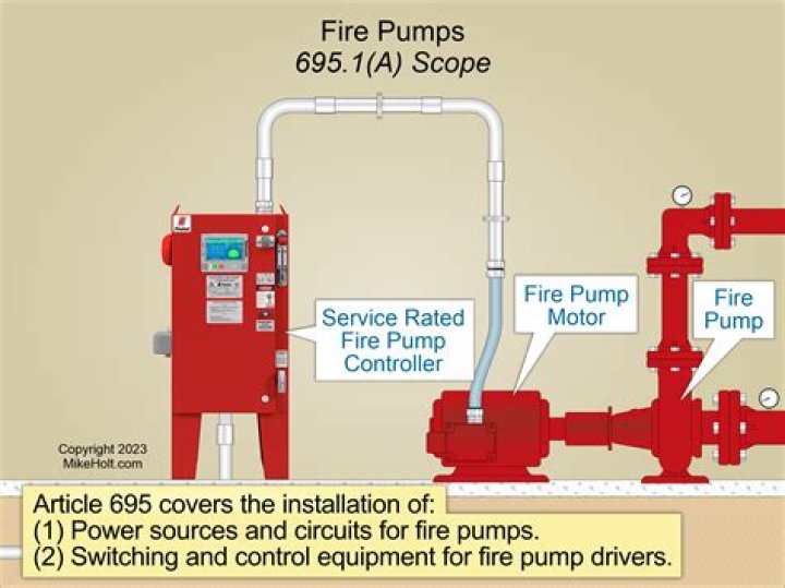 Does a fire pump require a neutral?