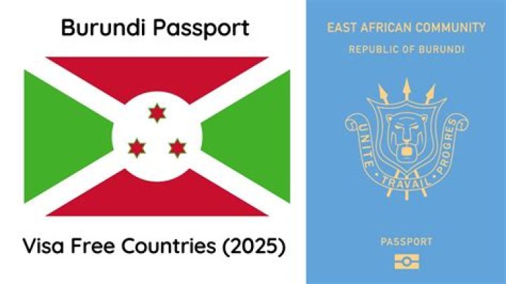 Does a Kenyan need a visa to Burundi?