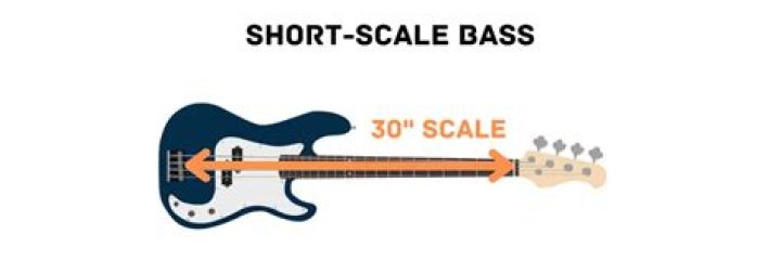 Does a short scale bass sound different?