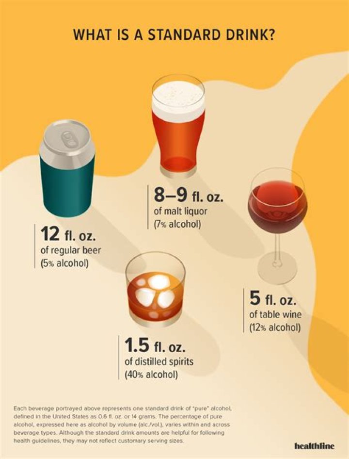 Does alcohol make you sociable?