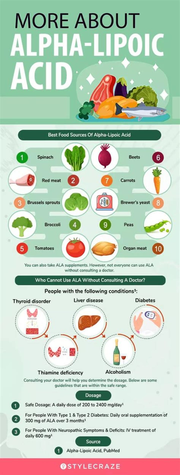 Does alpha-lipoic acid increase metabolism?