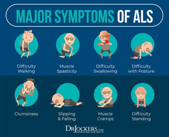 Does ALS affect your tongue?