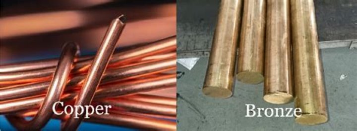 Does Aluminium bronze contain copper?